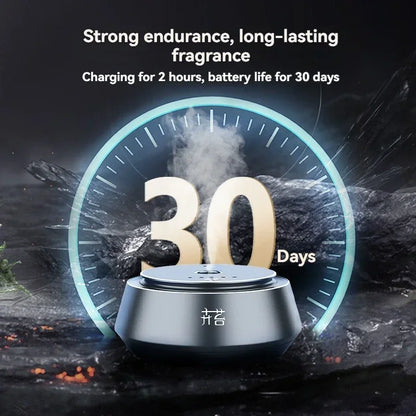 XMSJ Intelligent Car Scents Aromas Machine Fragrance Diffusers Freshener Elegantly Designed Mini Perfume Machine Multiple Gears