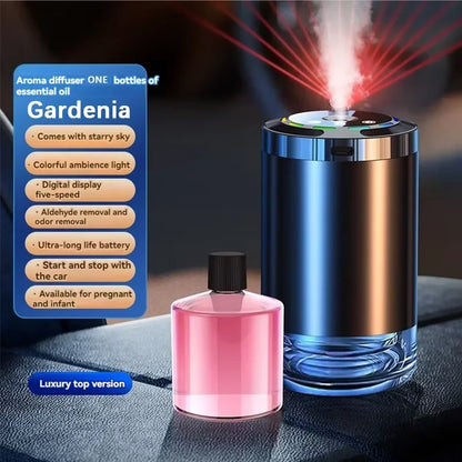 XMSJ Smart Car Air Freshener Level 5 Adjustable USB Charging Car Fragrance Diffuser Air Freshener Essential Oil Fragrance Gift