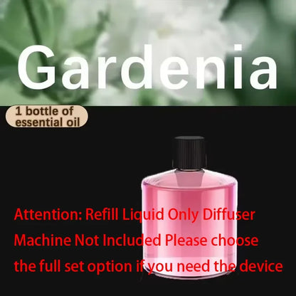XMSJ Smart Car Air Freshener Level 5 Adjustable USB Charging Car Fragrance Diffuser Air Freshener Essential Oil Fragrance Gift