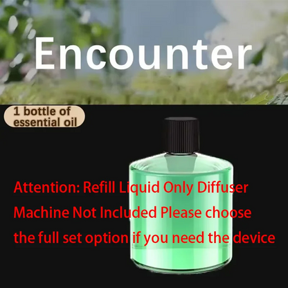 Smart Car Aroma Diffuser Rechargeable Air Freshener Auto On Off 5 Modes Starry Sky Ambient Light USB Car Purifier Humidifier