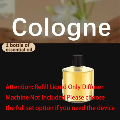 XMSJ Smart Car Air Freshener Level 5 Adjustable USB Charging Car Fragrance Diffuser Air Freshener Essential Oil Fragrance Gift