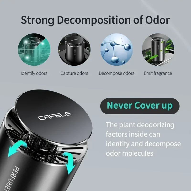 XMSJ Aroma Diffusers Air Freshener Fragrance Perfume Ultrasonic Scent Aromatherapy Diffuser For Car Home Scents Diffuser