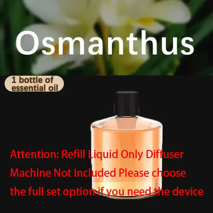 XMSJ Smart Car Air Freshener Level 5 Adjustable USB Charging Car Fragrance Diffuser Air Freshener Essential Oil Fragrance Gift