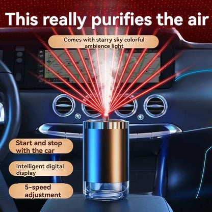 XMSJ Level 5 Adjustable Smart Car Air Freshener USB Charging Car Fragrance Diffuser Air Freshener Essential Oil Fragrance Gift