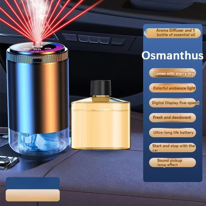 Smart Car Aroma Diffuser Rechargeable Air Freshener Auto On Off 5 Modes Starry Sky Ambient Light USB Car Purifier Humidifier