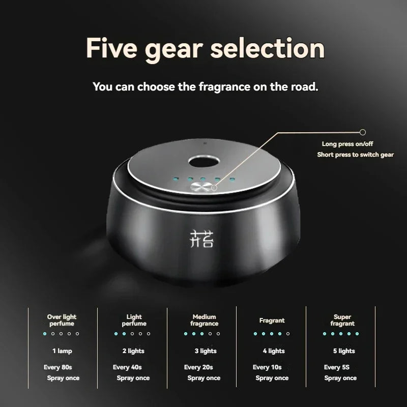 XMSJ Intelligent Car Scents Aromas Machine Fragrance Diffusers Freshener Elegantly Designed Mini Perfume Machine Multiple Gears